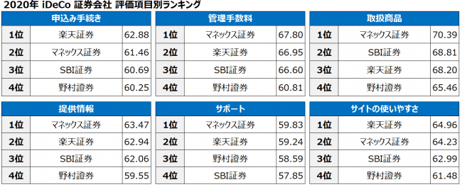 出典： PR TIMES 