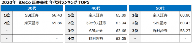 出典： PR TIMES 