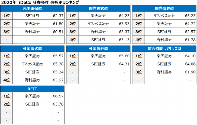 出典： PR TIMES 