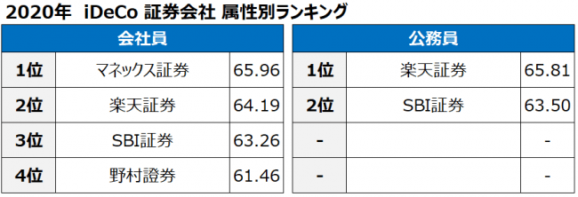 出典： PR TIMES 