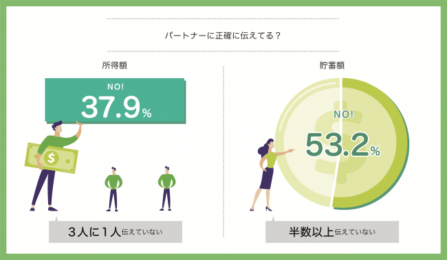 出典：松井証券プレスリリース