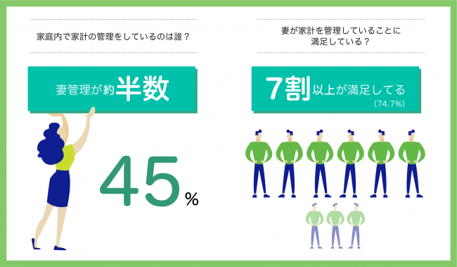 出典：松井証券プレスリリース
