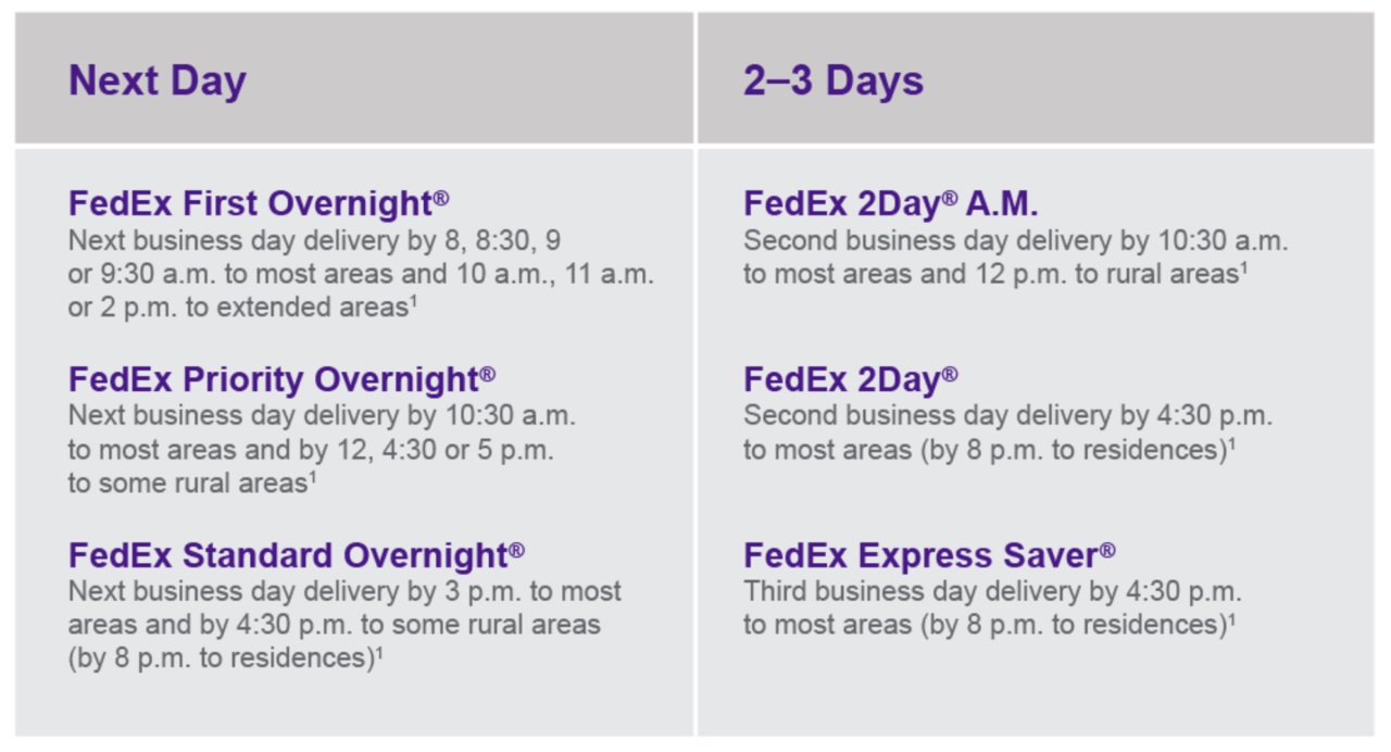 出典：FedEx Corporation Q1 Fiscal 2021 Statistics（2020/9/15)