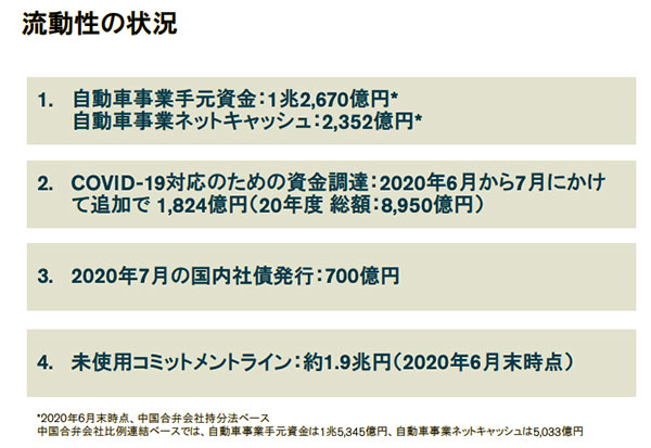 出典：2020年度 第1四半期決算発表 - 日産自動車