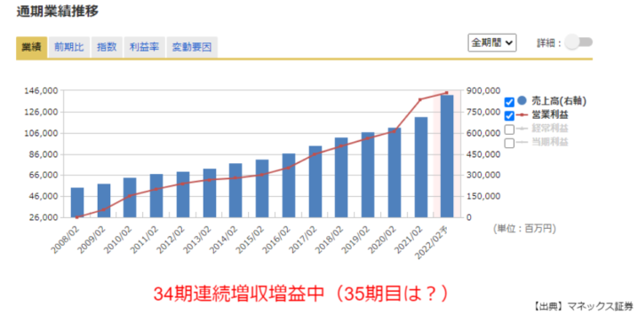 ニトリ６-718x354