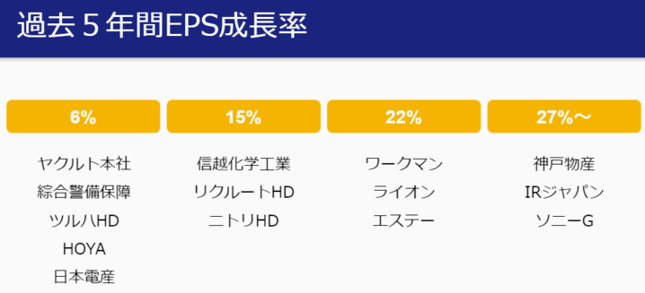 5年で2倍４-718x327