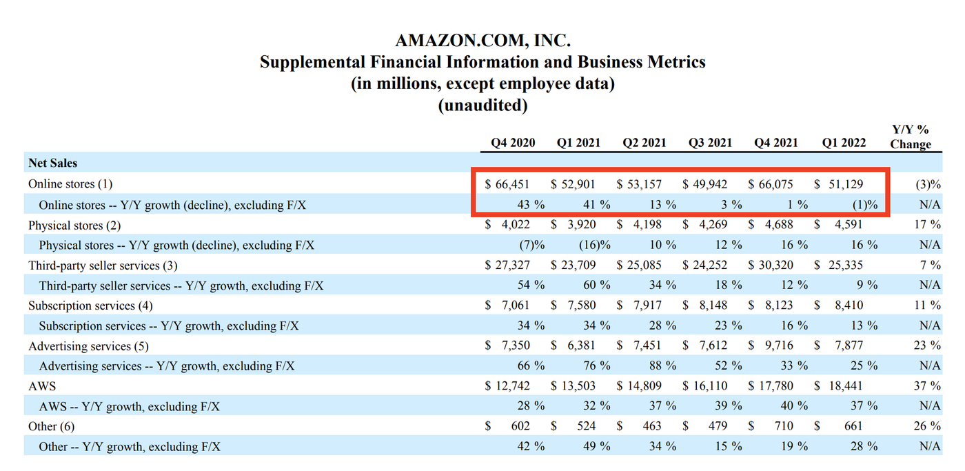 UNITED STATES SECURITIES AND EXCHANGE COMMISSION