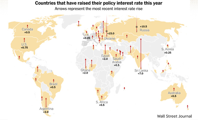 2022年に利上げした国々（出所：ウォールストリート・ジャーナル）