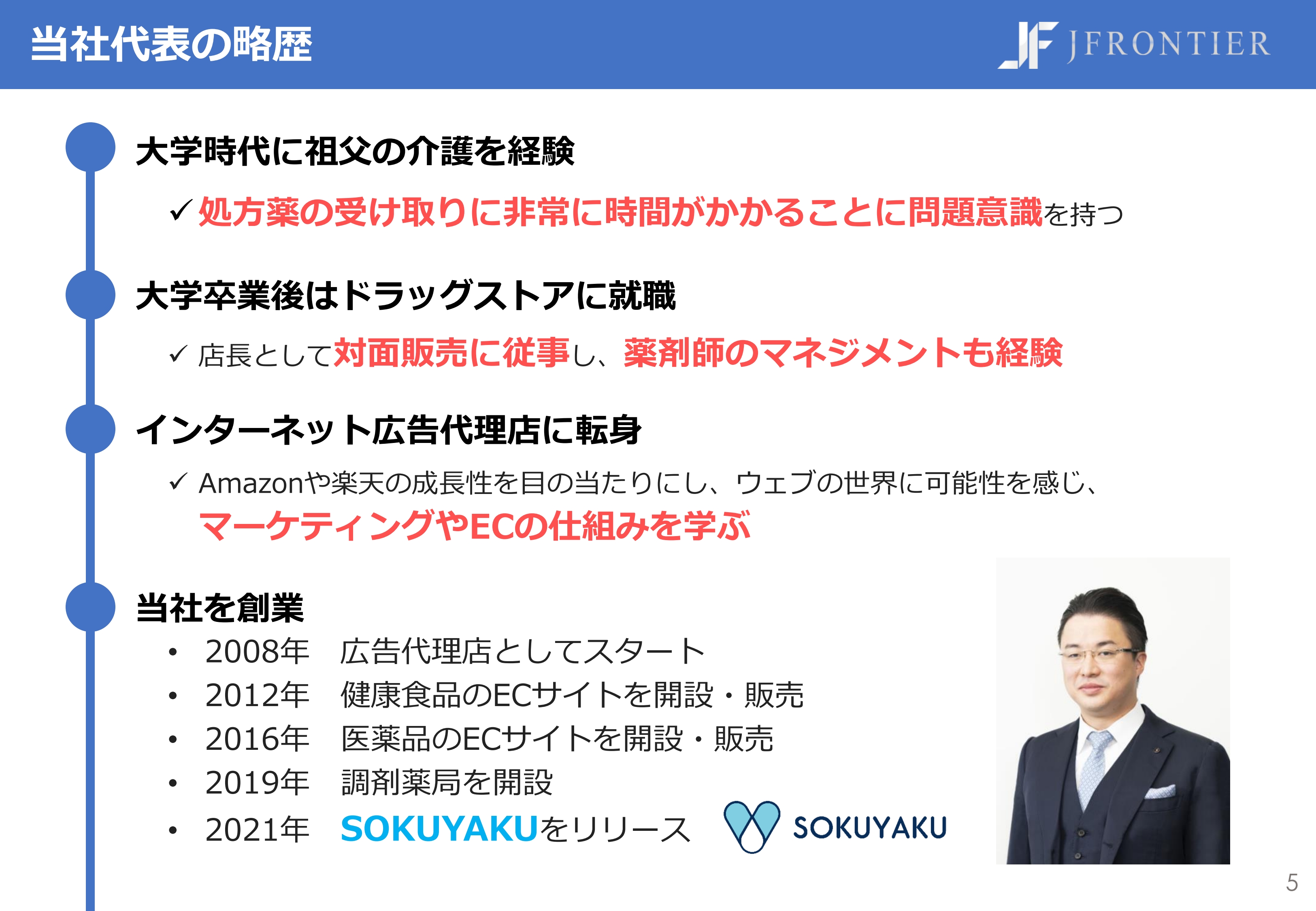 ジェイフロンティア、さらなる拡大が見込まれるオンライン診療市場でシェアを拡大し、売上高1,000億円を目指す