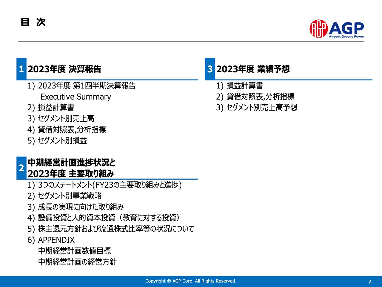 【QAあり】AGP、航空需要回復が業績に寄与　2019年度以来1Qにおける黒字転換を達成