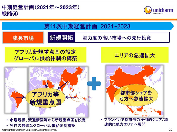出典：中期経営計画