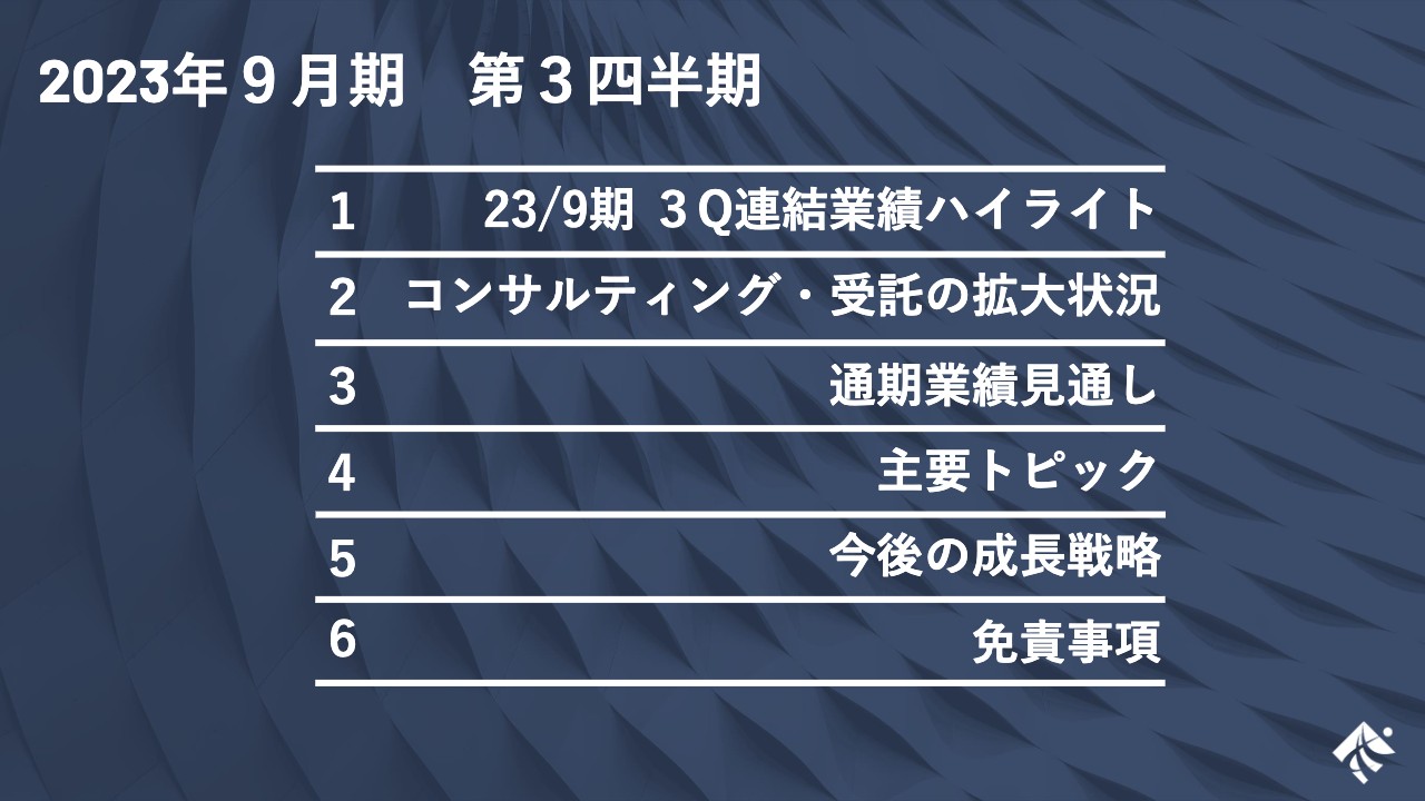 ヒューマンクリエイションHD、3Qで過去最高益達成　一気通貫のビジネスモデルを構築し積極的なM&A実施