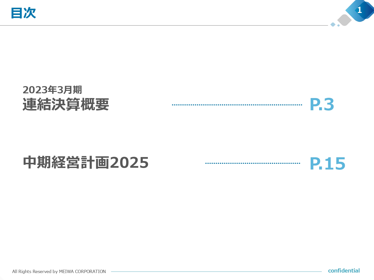 明和産業、「中期経営計画2025」を策定　収益性・効率性の向上と新たな領域での事業開発を目指す