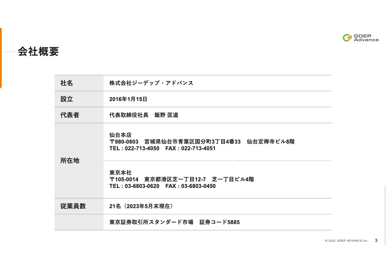 【QAあり】ジーデップ・アドバンス、通期は増収増益　各段階利益において前期比+20%以上の高成長を達成