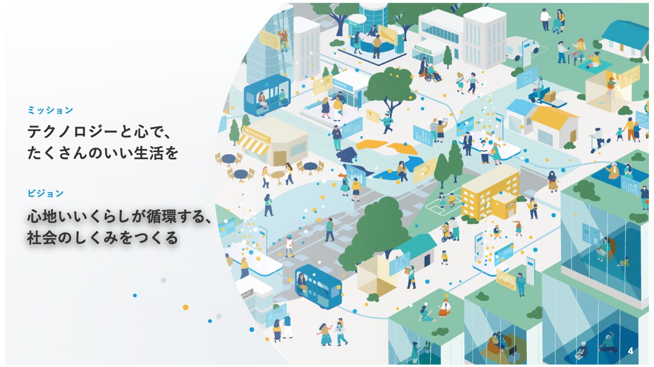 いい生活、1Qは10.1%増収、賃貸住宅管理業務適正化の流れを追い風に大手や大学生協などへのSaaS導入が進む