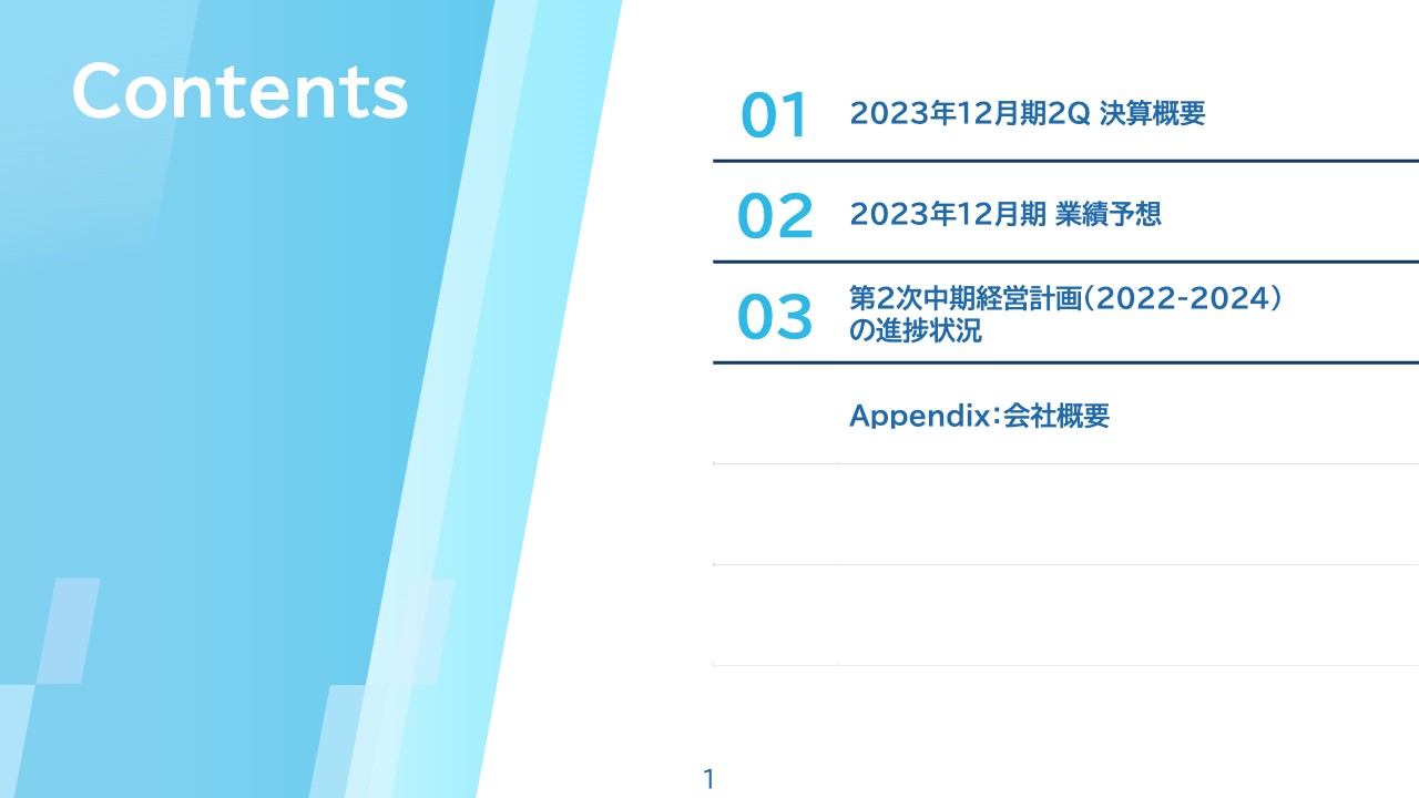 【QAあり】ムゲンエステート、通期業績予想を上方修正　好調な市況と積極的な販売活動により進捗が当初計画を上回る