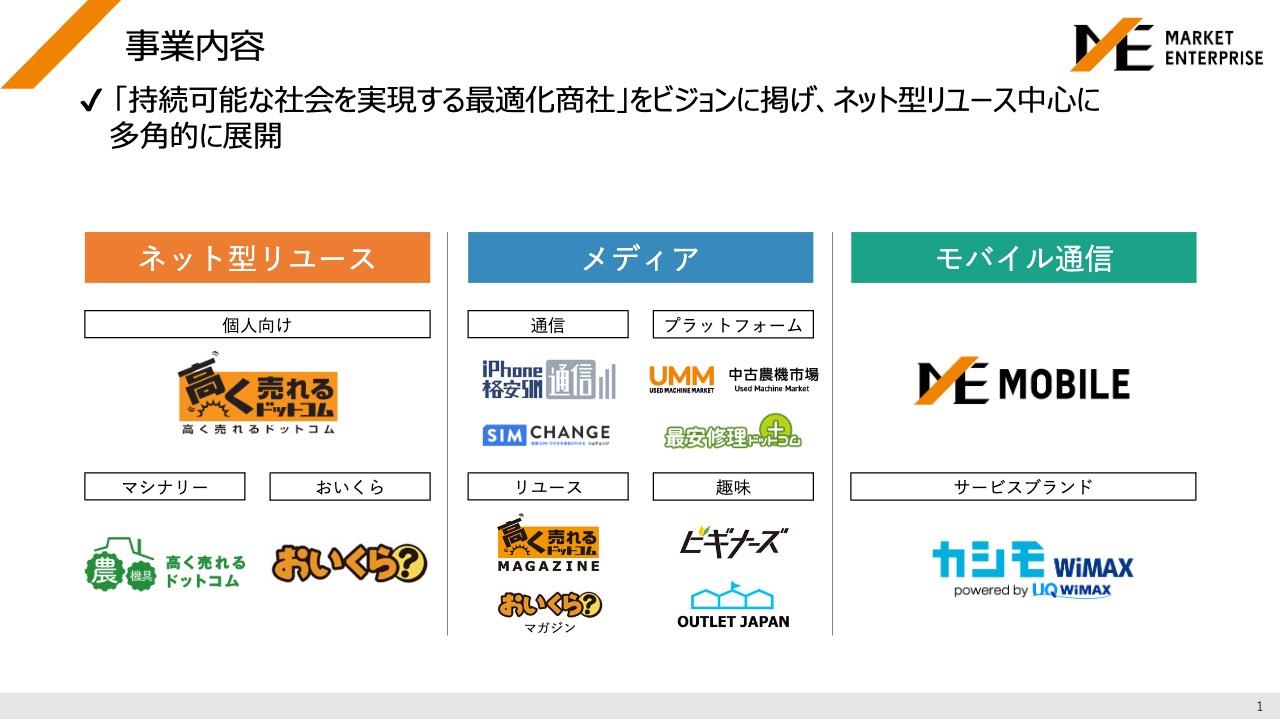 【QAあり】マーケットエンタープライズ、過去最高の売上高152億円を達成　新3カ年計画ではさらなる成長と営業利益率改善へ