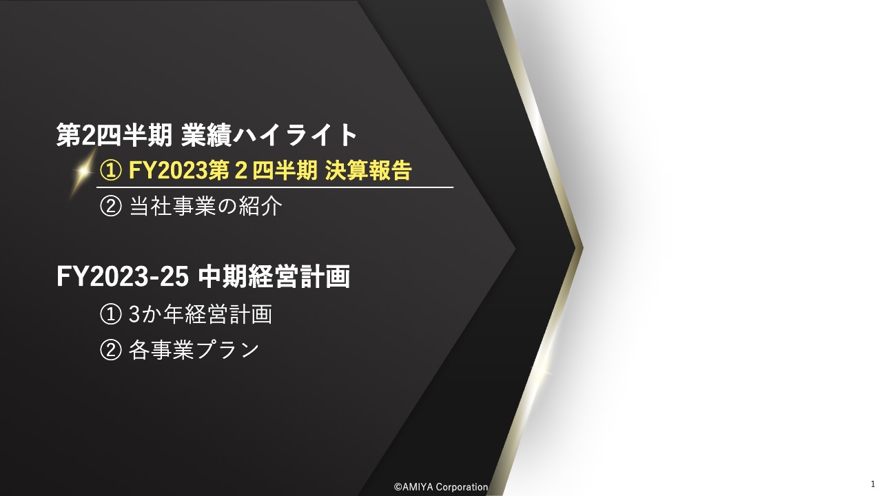 網屋、2Q単体での営業利益は前期比約10倍　人口減少を解決する無人インフラ事業の需要増が追い風に