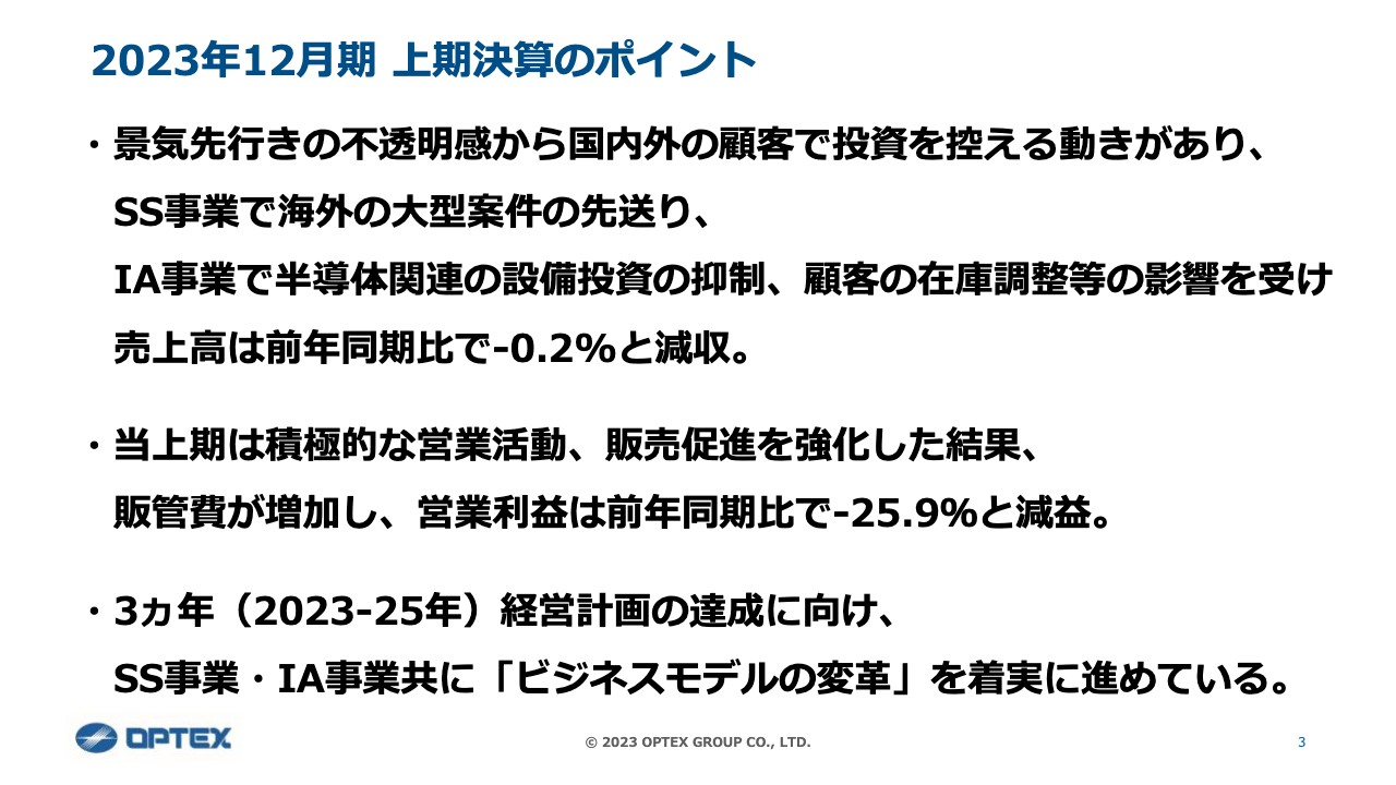 【QAあり】オプテックスG、物価高や在庫調整等が影響し上期は減収減益も、主要事業のビジネスモデル変革が着実に進行