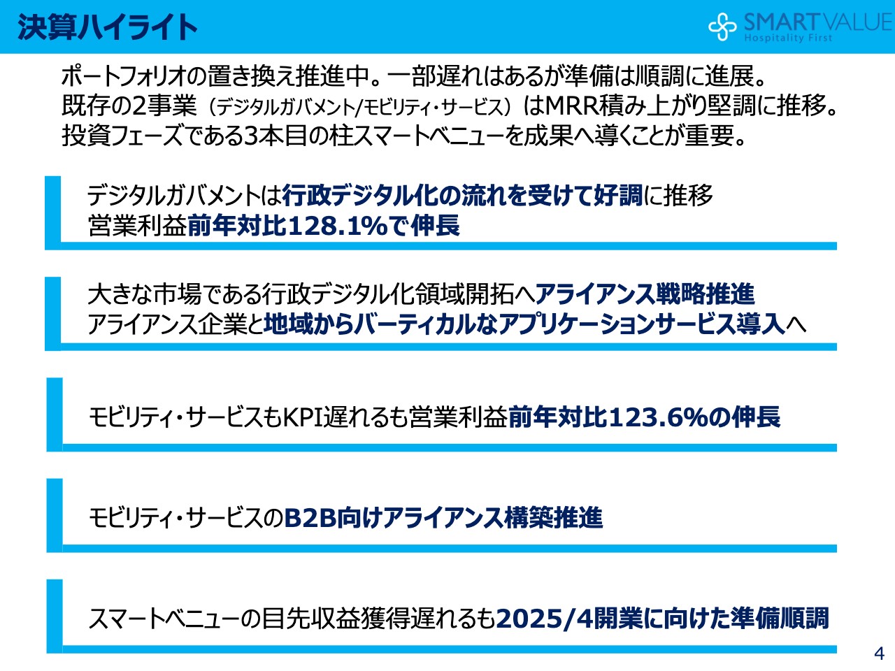 【QAあり】スマートバリュー、行政のデジタル化を追い風に、デジタルガバメントの営業利益は前年比128.1％と好調