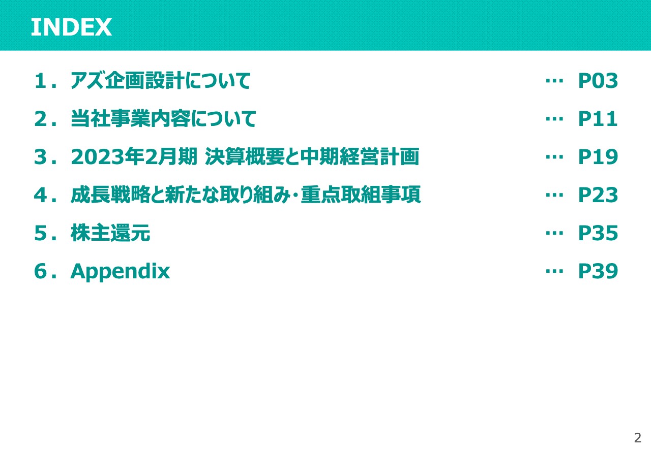 【QAあり】アズ企画設計、不動産販売事業が牽引し順調に業績を拡大、価格帯向上と商品種別の多様化に注力し中計達成へ
