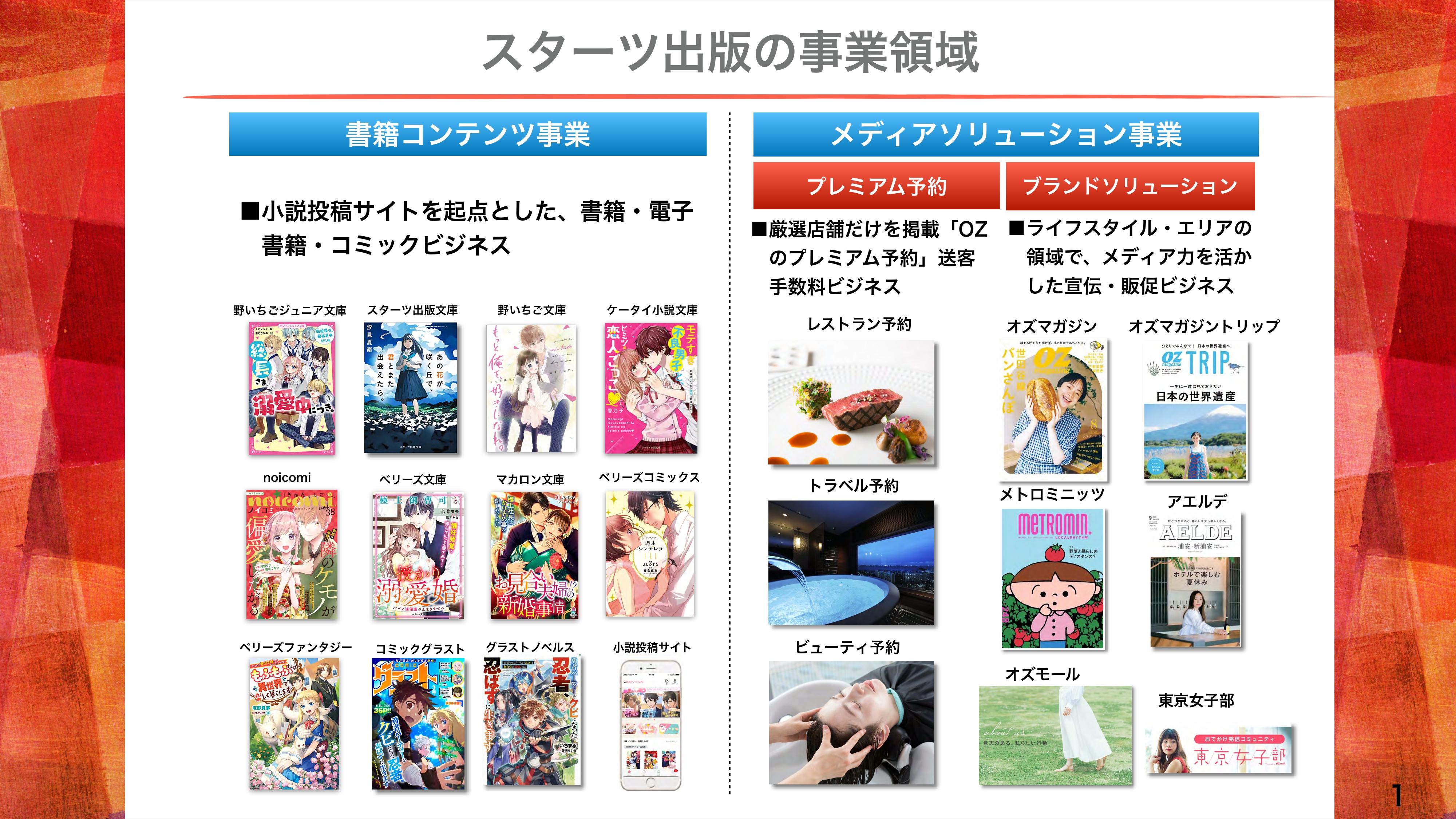 スターツ出版、想定以上の上振れ要因により上期は大幅な増収増益　通期業績予想を上方修正