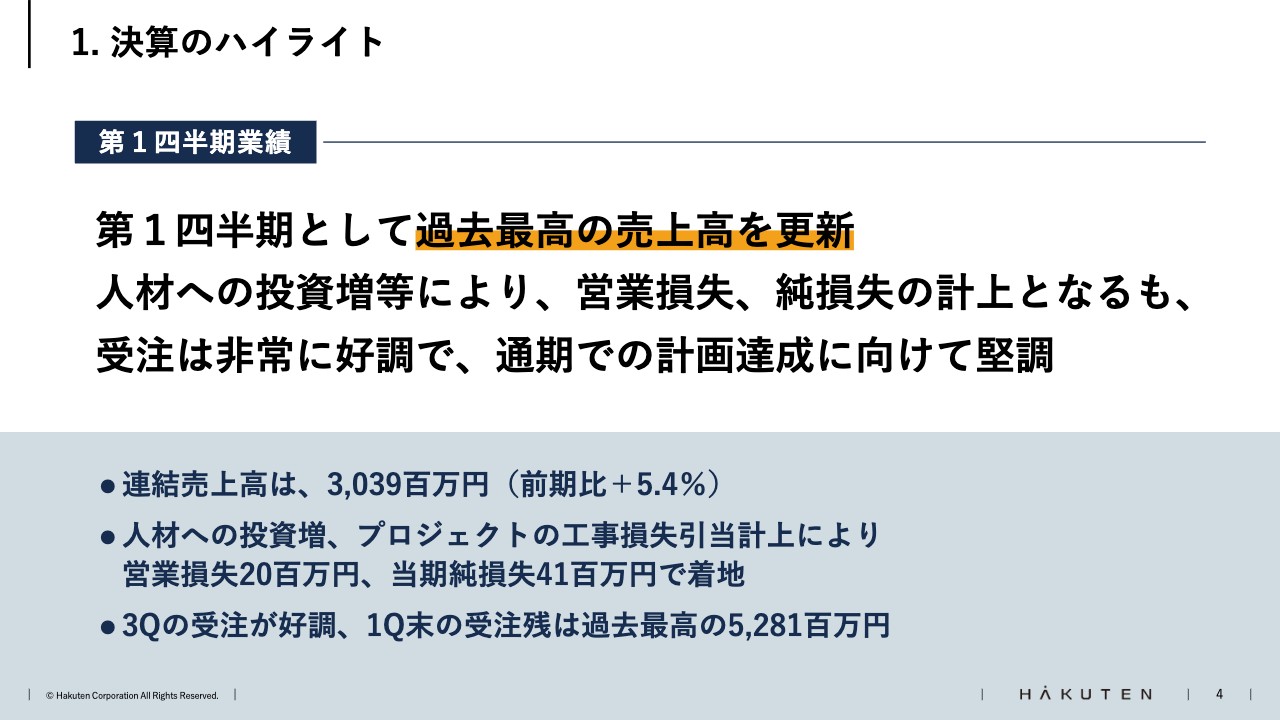 博展、1Q末の受注残高は前期比+29.9%と過去最高　中長期の成長を見据え、積極的な人材投資を継続