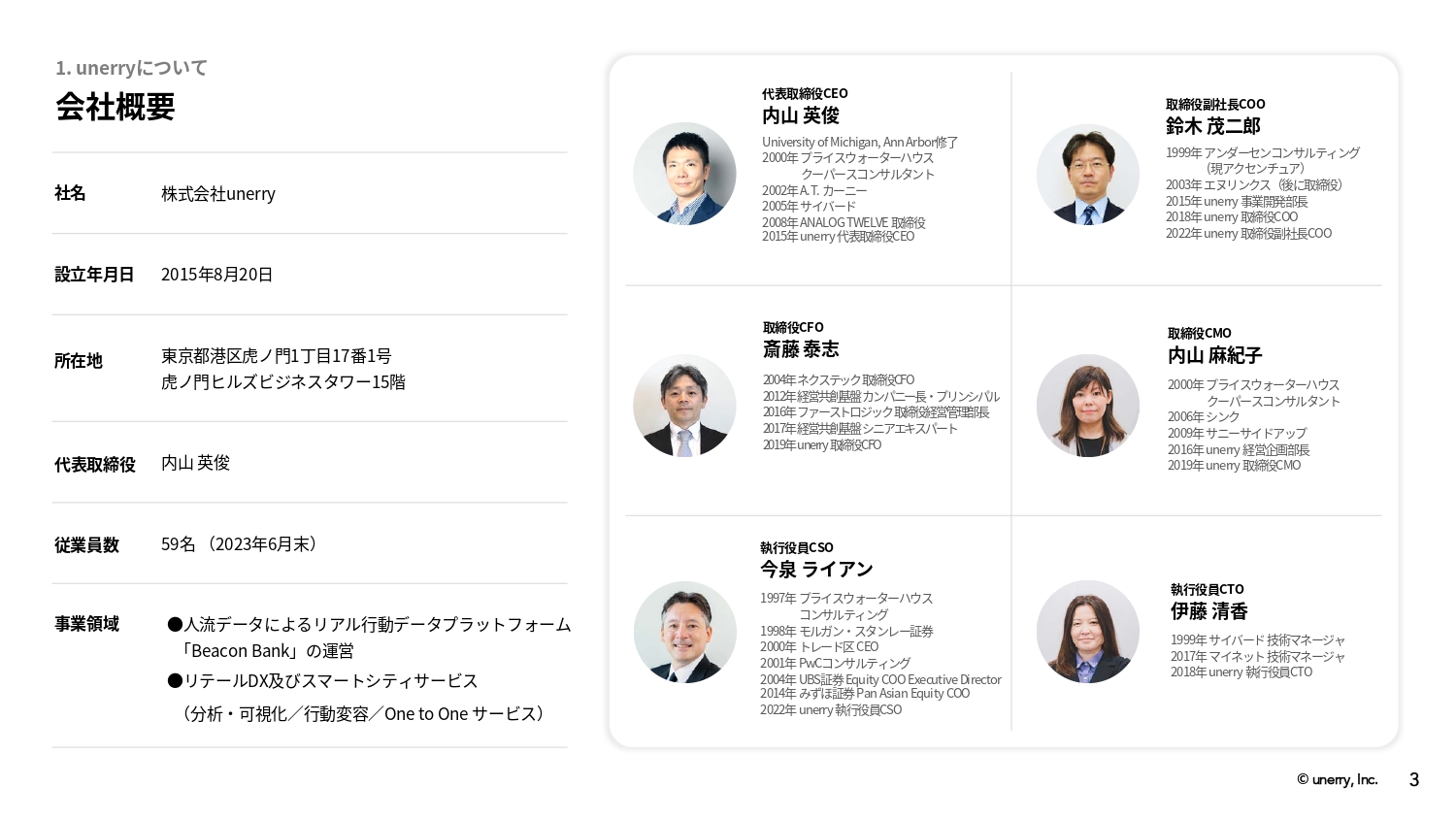 【QAあり】unerry、売上高は通期・4Q単体ともにYoYで+44%成⻑、リカーリング顧客数の大幅伸長が収益拡大を牽引