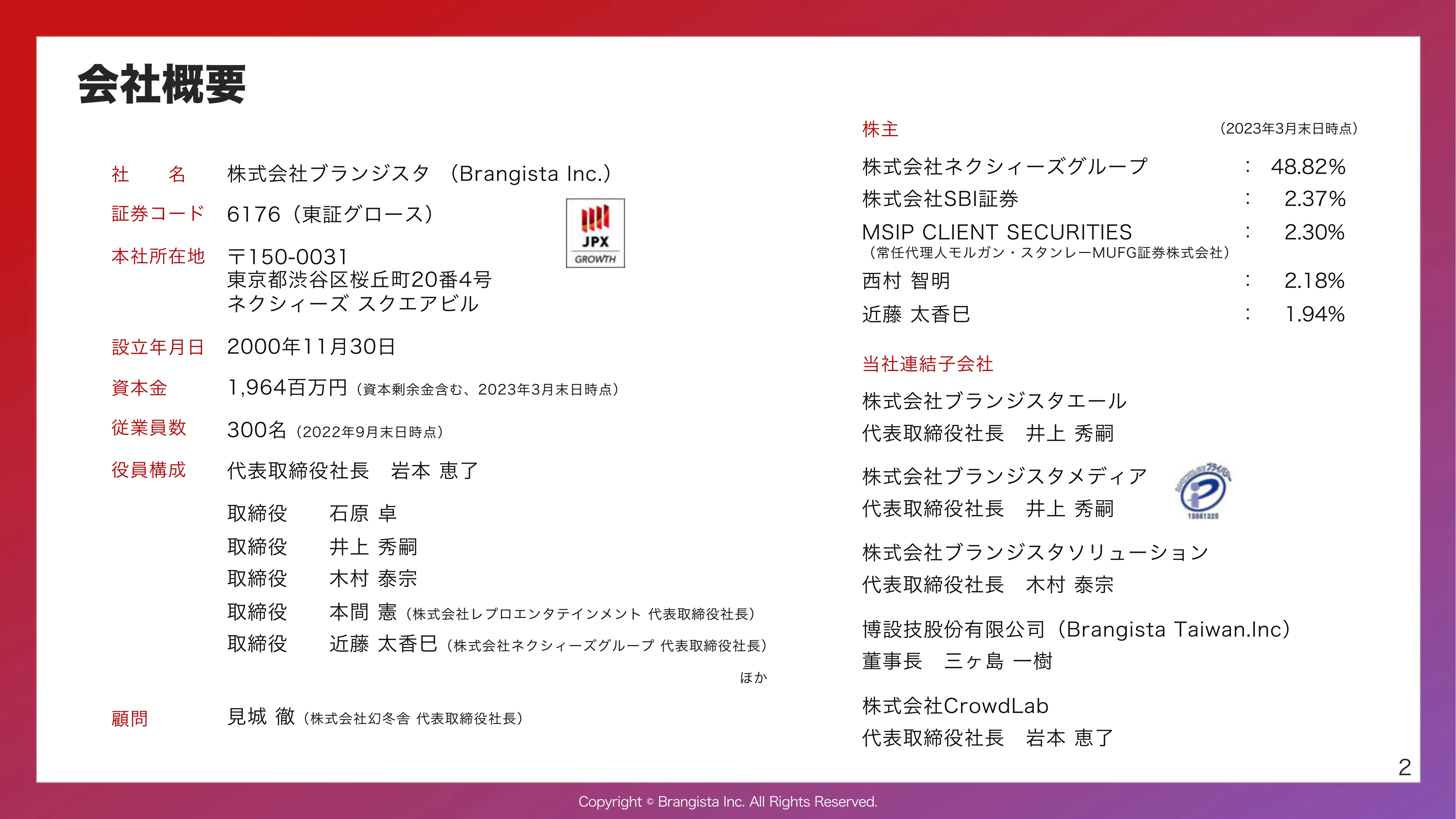 【QAあり】ブランジスタ、通期業績予想を大幅に上方修正　新事業「アクセルジャパン」で更なる拡大へ