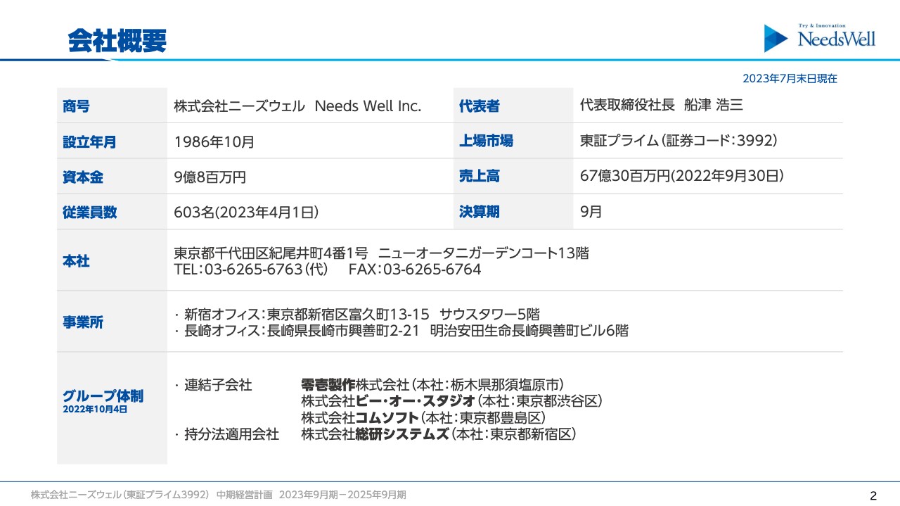 【QAあり】ニーズウェル、老舗SIerとして経済社会への貢献・企業価値向上を推進し、真のシステムインテグレーターへ