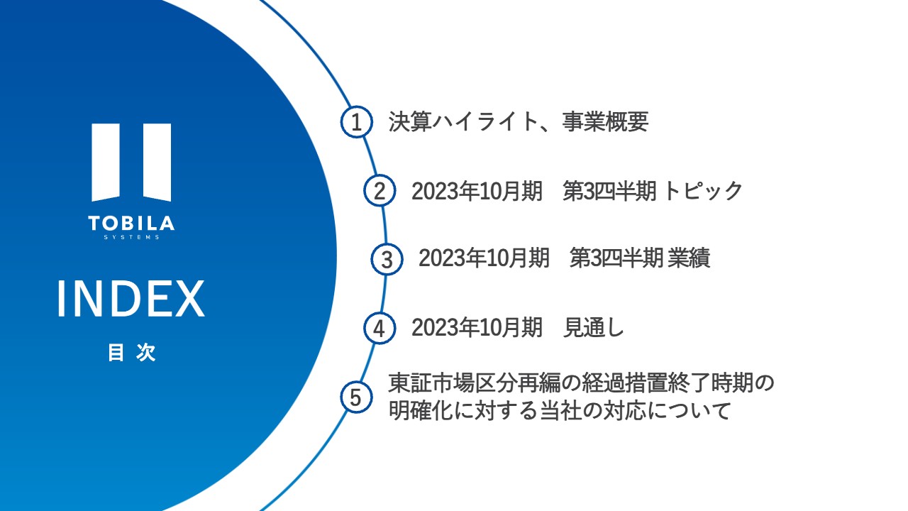 トビラシステムズ、売上高・営業利益は前年比20％超の成長　「トビラフォン Biz」が好調で3Qも売上を牽引