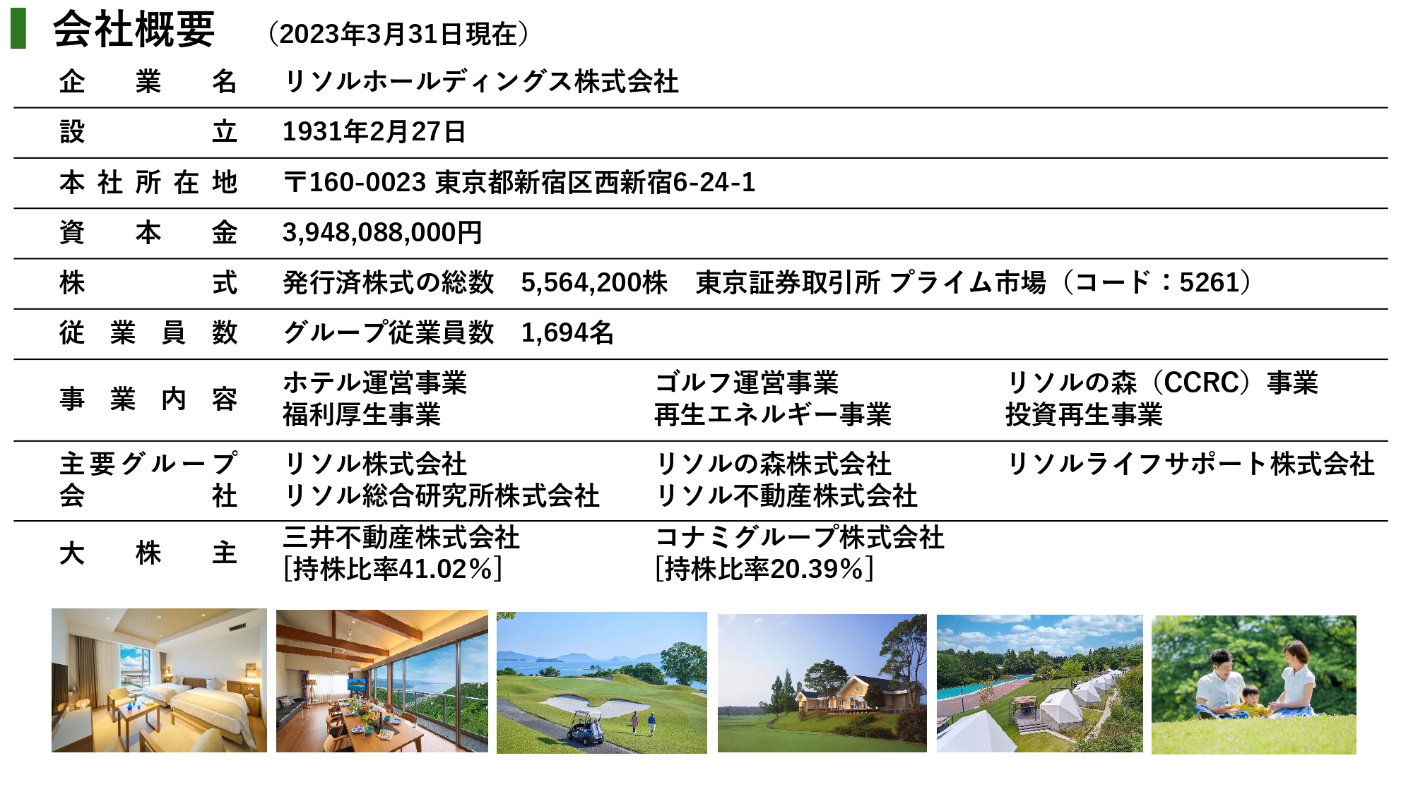 リソルHD、ゴルフ運営事業において新規運営ゴルフ場の拡大と新規事業推進で安定収益基盤の構築を加速