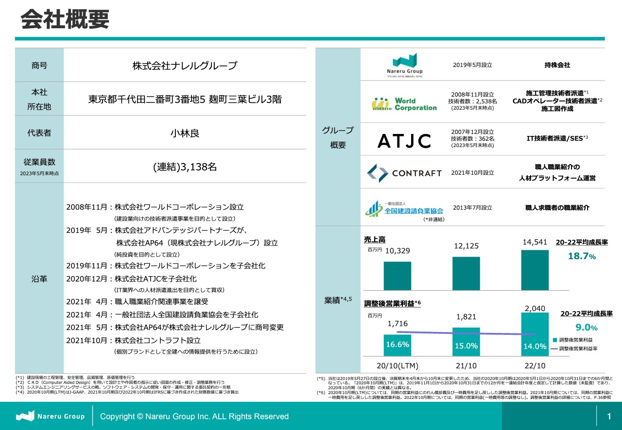 ナレルグループ、技術者派遣業界において「採用力×単価向上余地」、未経験者採用を強みにさらなる成長を目指す