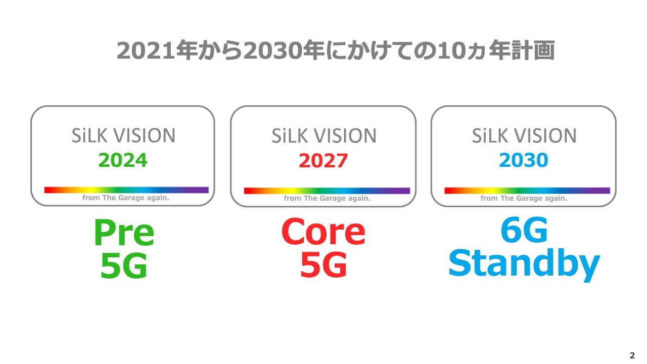フリービット、売上高・各段階利益が前年を大きく上回る　事業が好調に推移し、すべてのセグメントが伸長