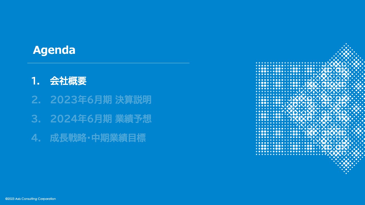 アクシスコンサルティング、ハイエンド人材に特化した唯一無二のビジネスモデルにより事業拡大を図る