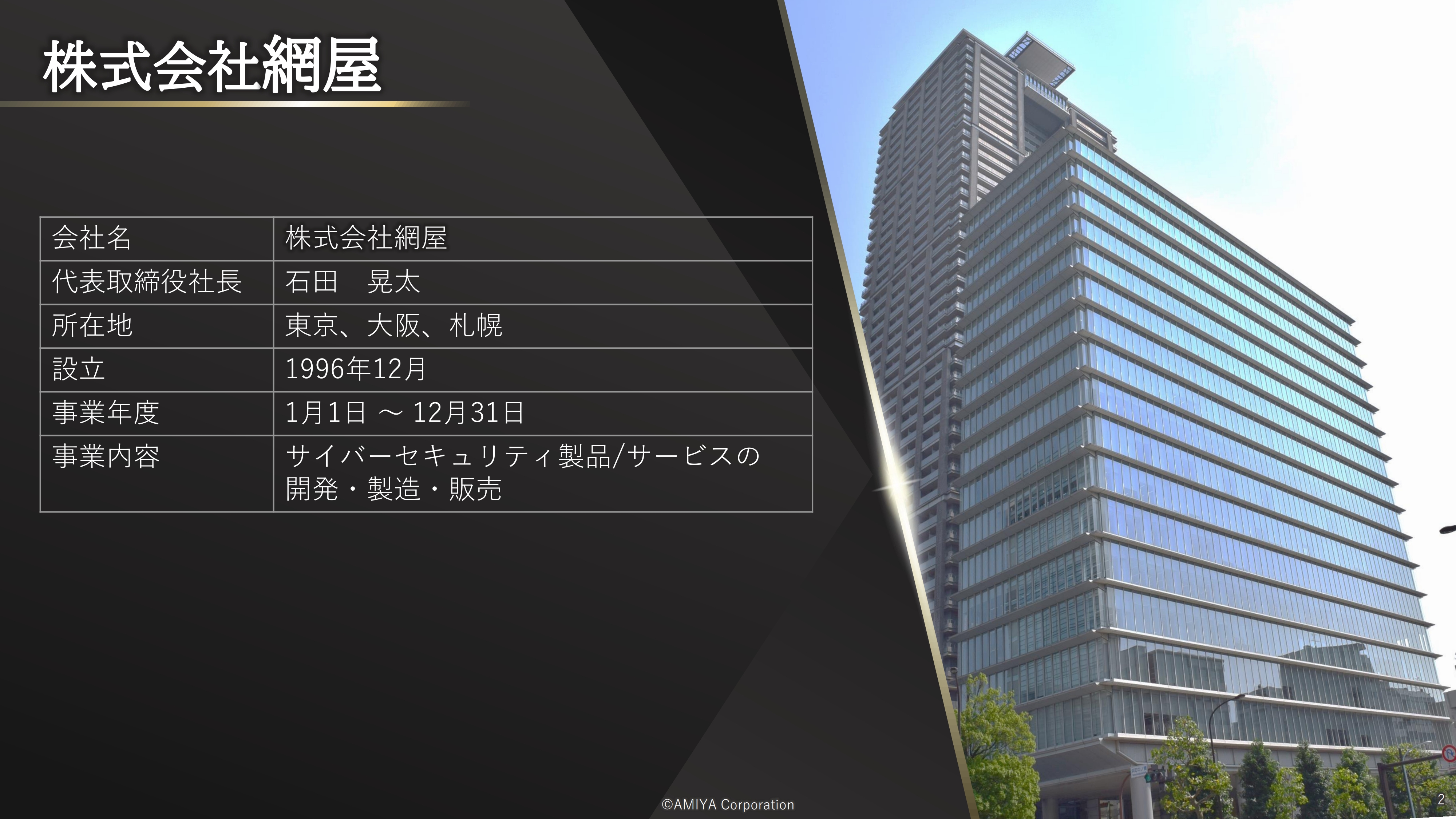 【QAあり】網屋、主力商品「ALog」をサブスクモデルへ全面変更　販売領域拡大と収益構造転換で収益改善をねらう