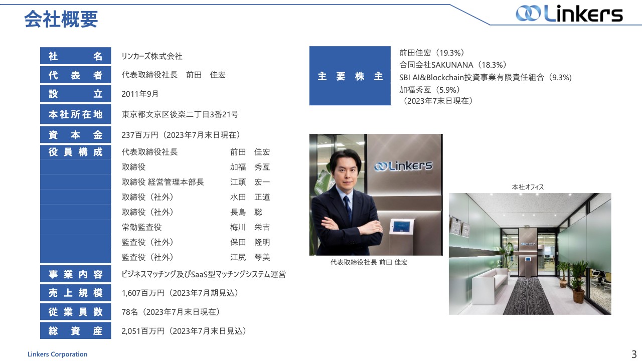 【QAあり】リンカーズ、探索・マッチングサービスの蓄積データを強みに、SaaSの仕組みやM&Aサービスの開発によりさらなる飛躍へ