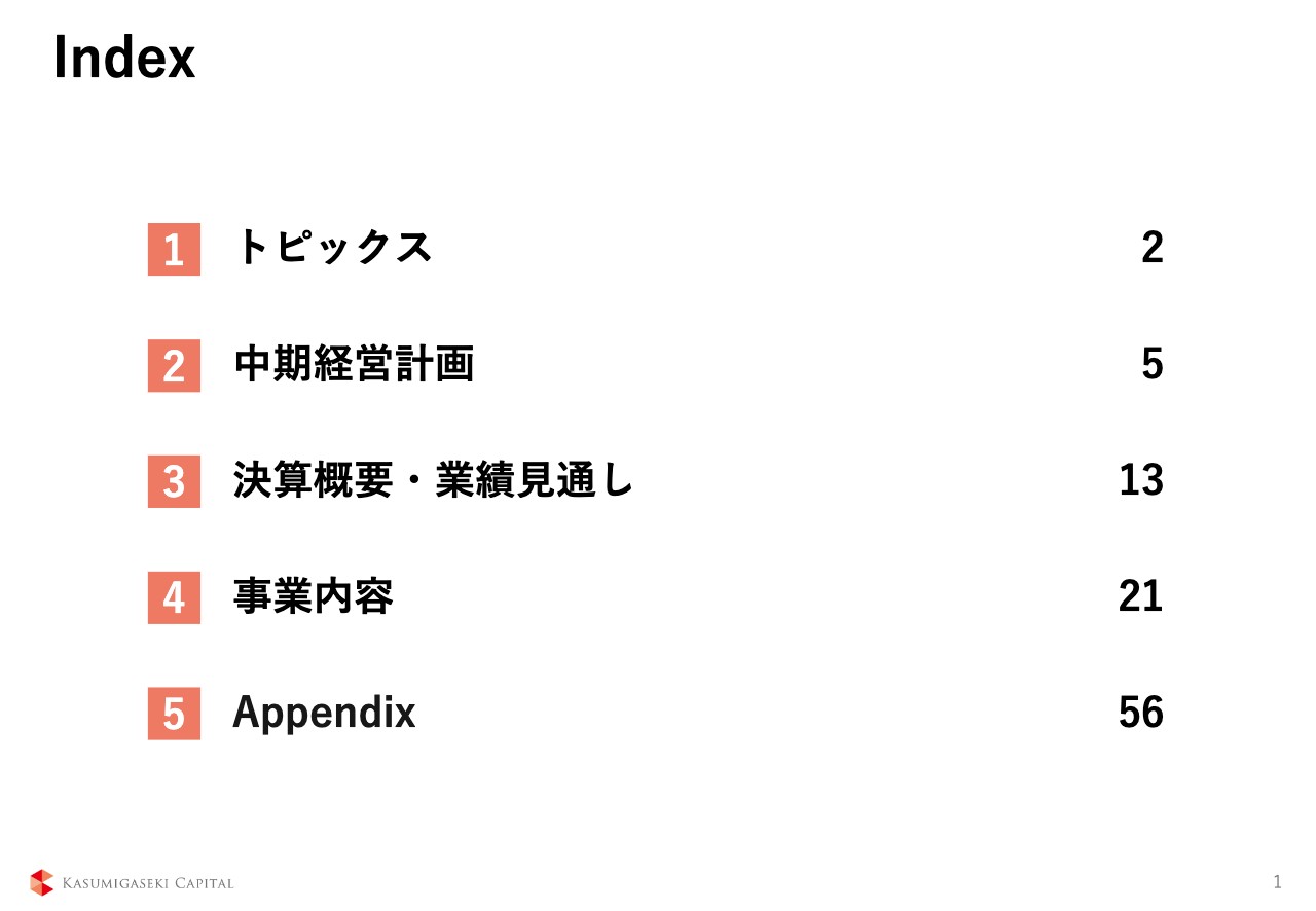 霞ヶ関キャピタル、プライム市場へ上場市場区分変更　長期運用型ファンド組成による収益構造多層化が業績に貢献
