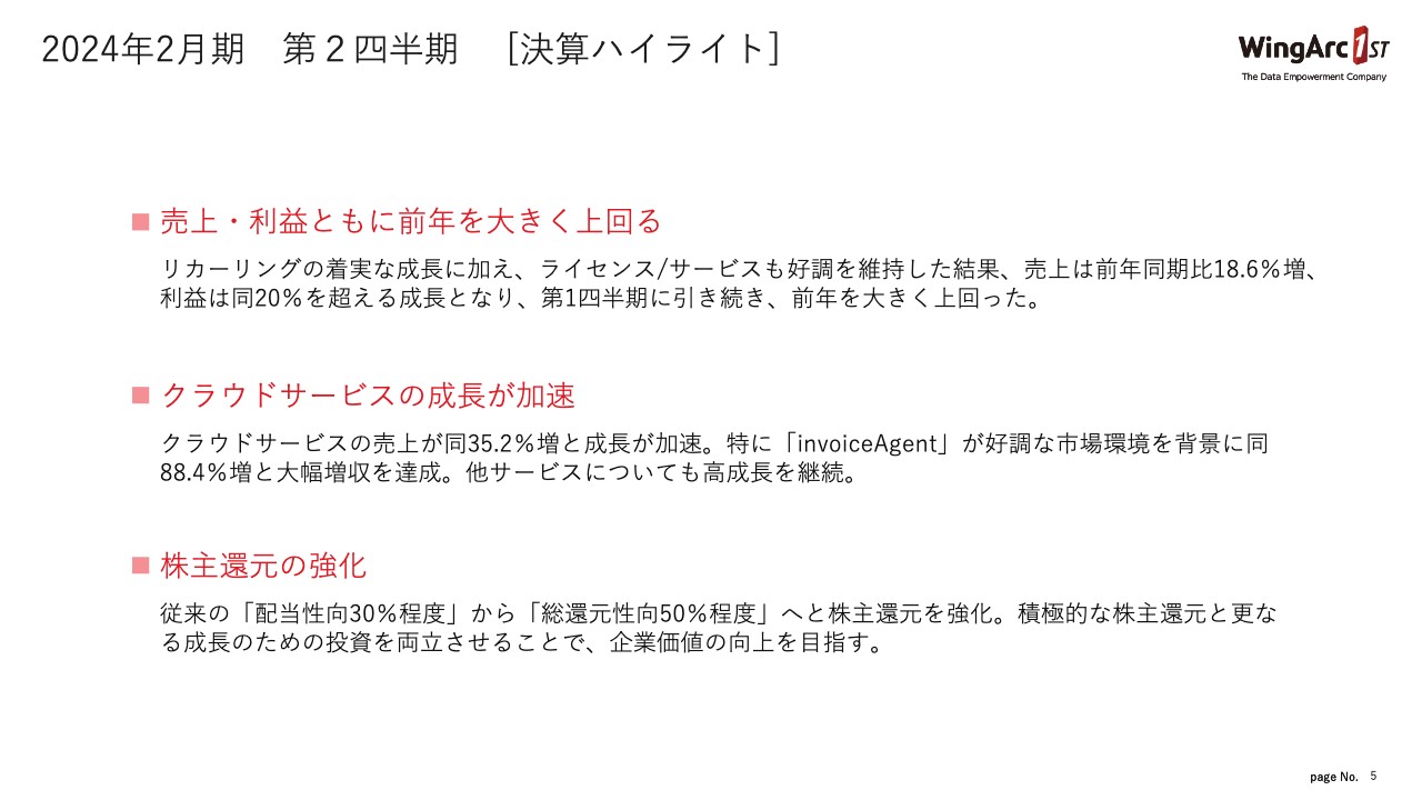 【QAあり】ウイングアーク１ｓｔ、売上・利益ともに前年から大きく成長　株主還元も強化