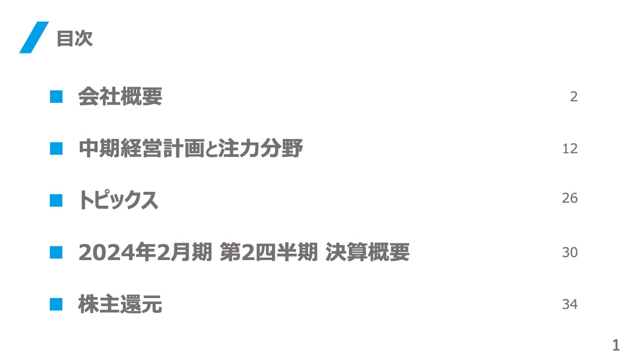 YE DIGITAL、中計目標を1年前倒しで達成へ　DX化の需要増により上期は売上高・営業利益とも期初計画を大幅に上回る