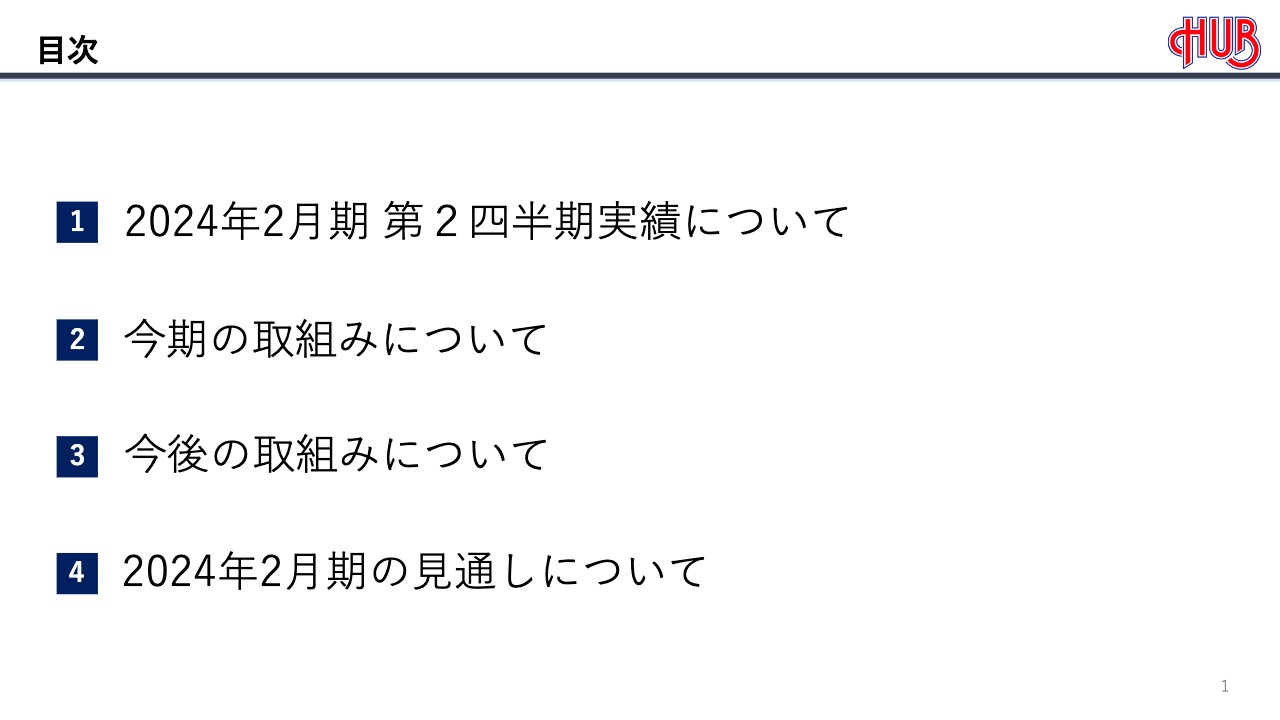 ハブ、コスト上昇による厳しい環境下も、深夜帯の街の回復、インバウンドによる需要増を捉え、完全復活を目指す