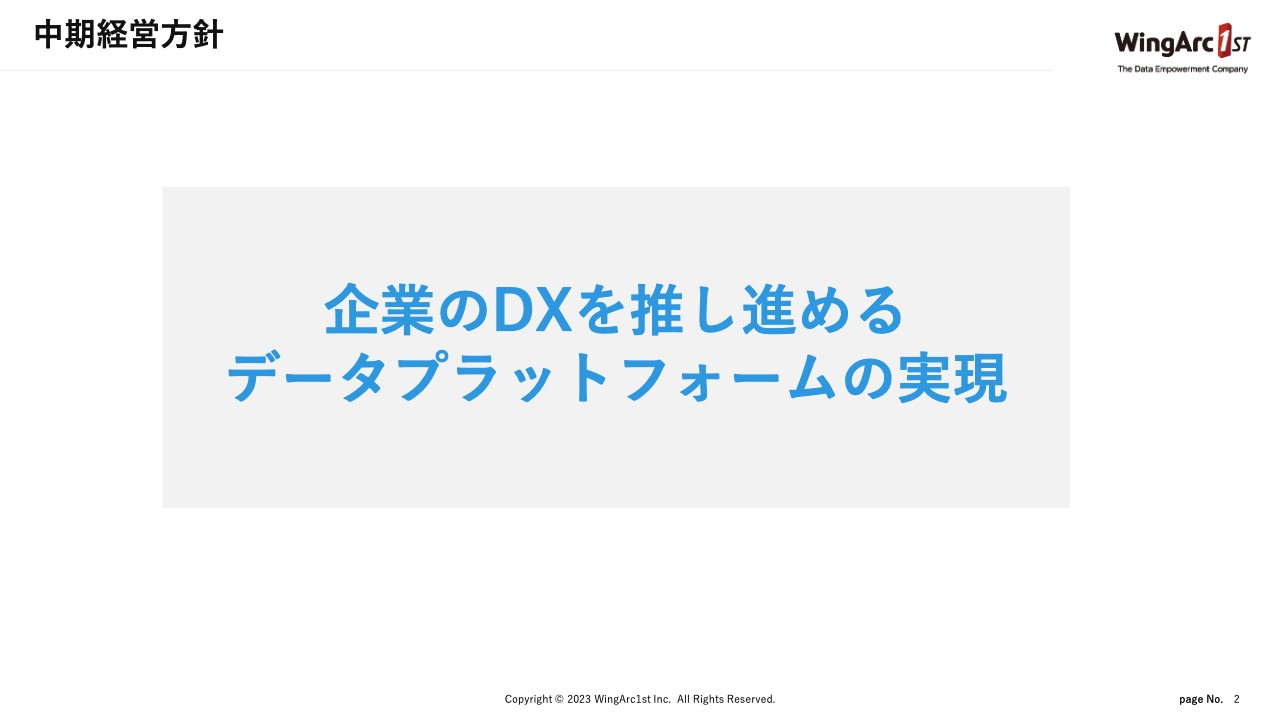 【QAあり】ウイングアーク１ｓｔ IR Day 2023、旺盛な需要を取り込みさらなる飛躍へ