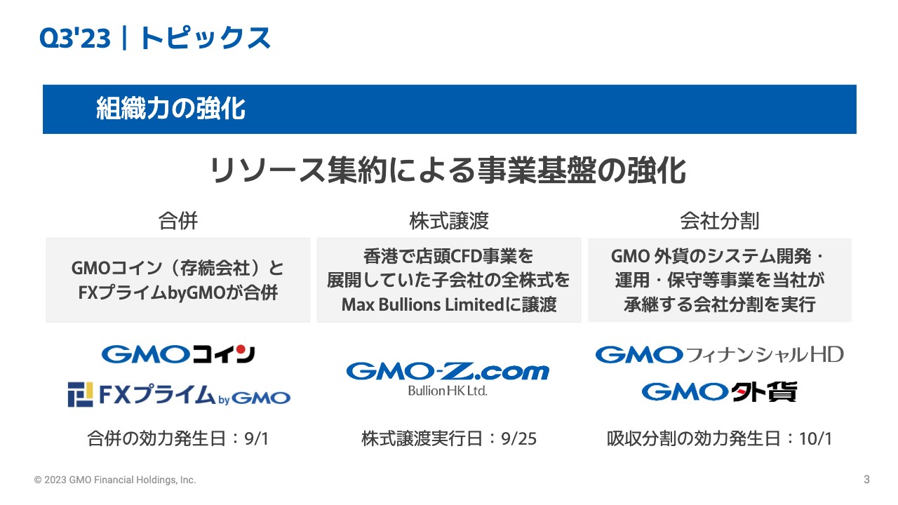 GMOフィナンシャルHD、収益性が改善したFXの好調で増収増益　合併等のリソース集約で事業基盤を強化