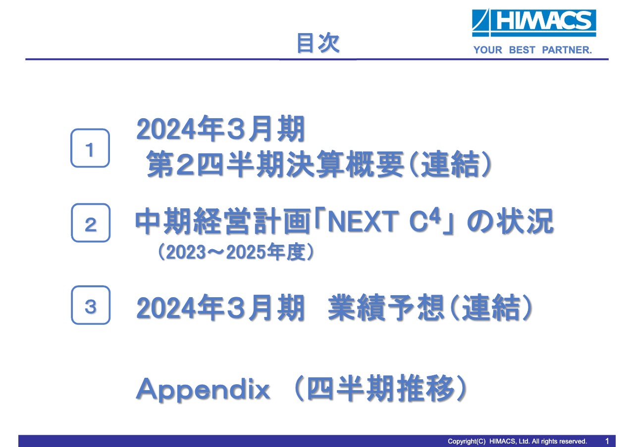 ハイマックス、上期は長期大型案件のスケジュール延伸が影響し減収も、通期では製造業向けDX案件の拡大などを見込む