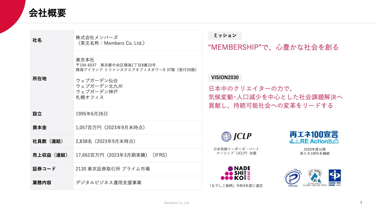【QAあり】メンバーズ、顧客社数増加で売上収益は二桁成長も減益・期初計画未達　今後は採用を大幅に抑制し収益性改善を目指す