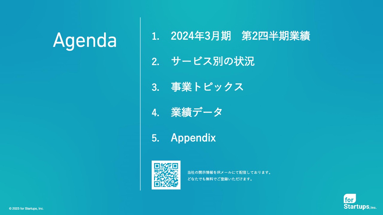 フォースタートアップス、売上は順調に推移し利益も計画を上回って進捗　下期は来期を見据え人材採用等の投資を強化