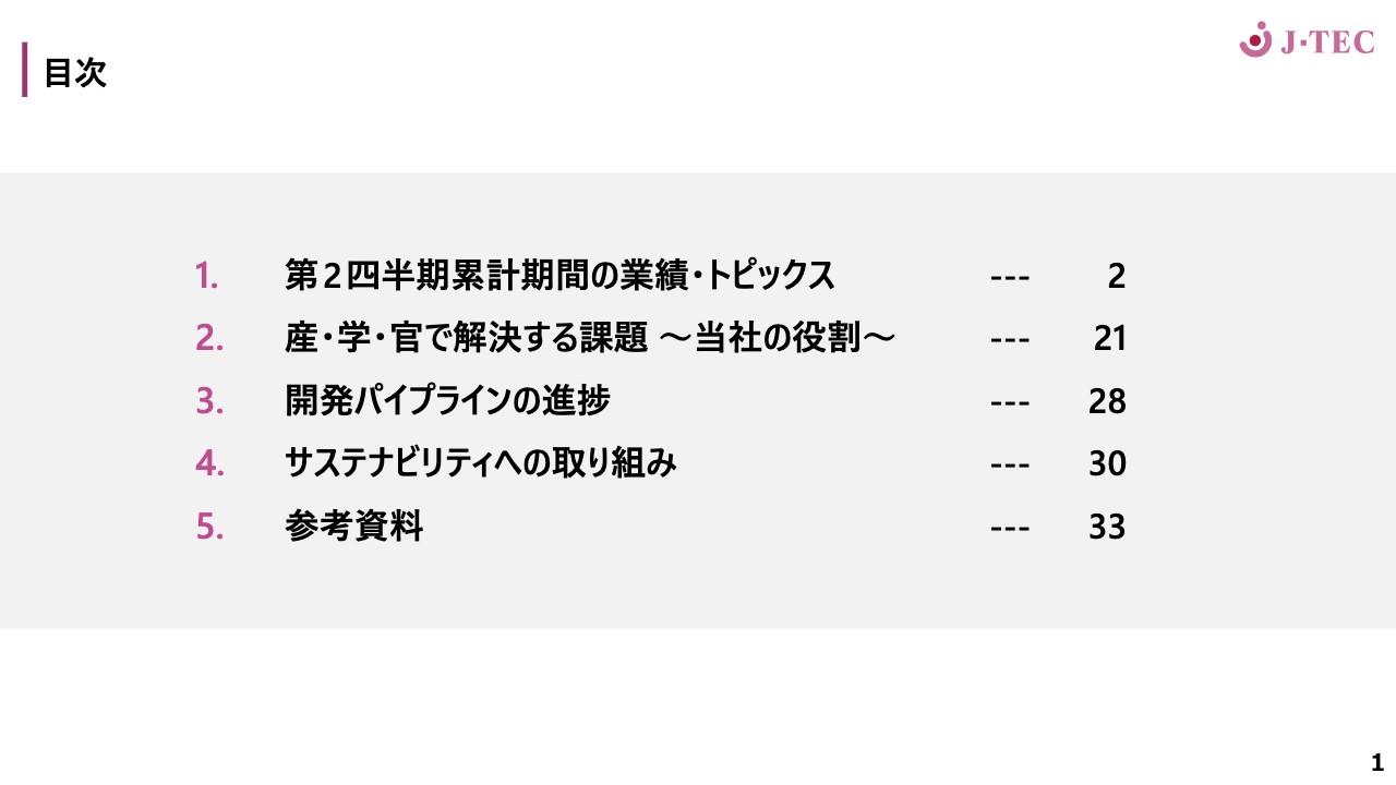 J-TEC、2Q累計売上高は前期比+28.2％　再生医療受託事業・研究開発支援事業が堅調に推移
