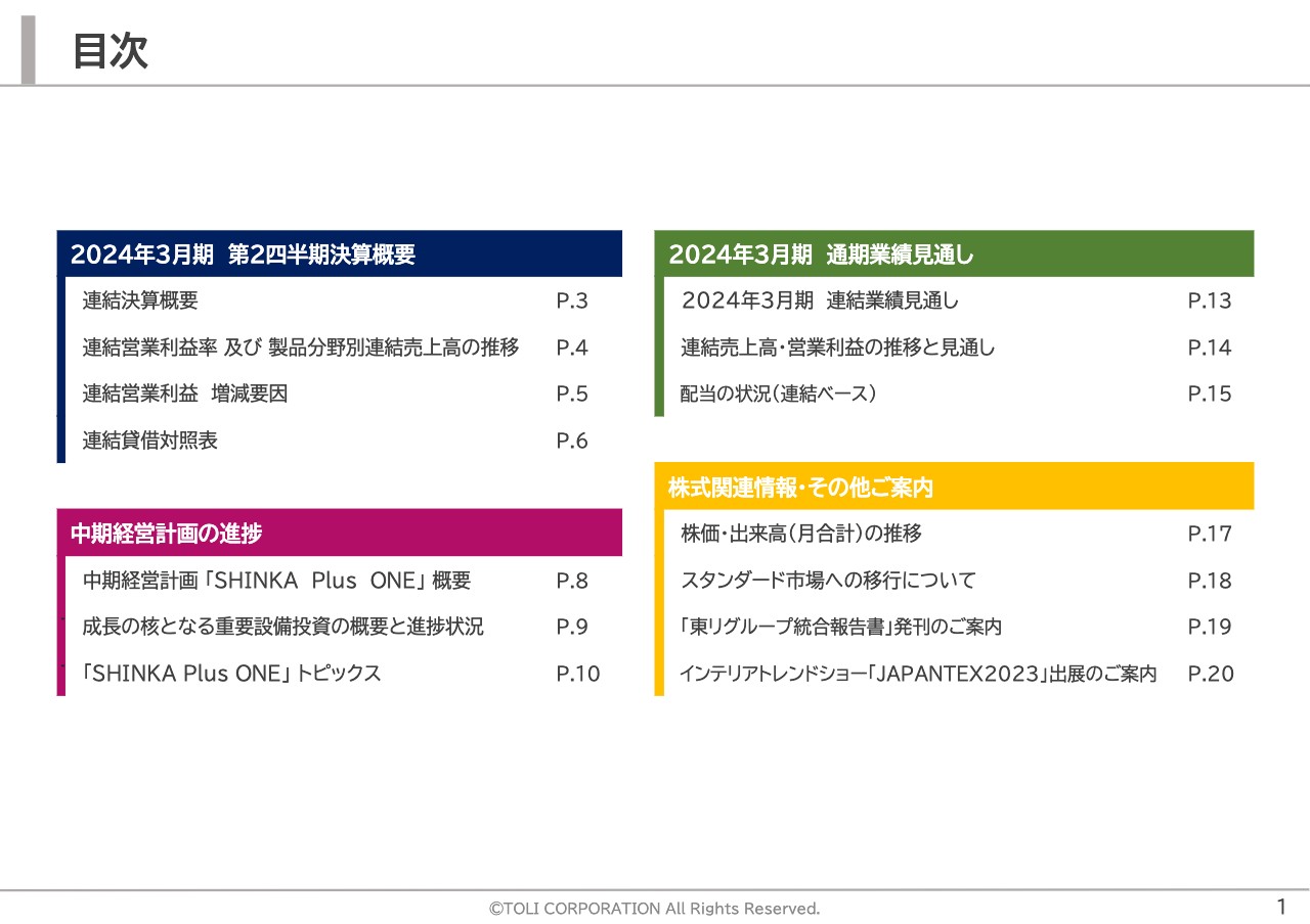 東リ、2Qは増収増益で着地　新製品・高付加価値商品を中心とした販促活動強化と販売価格改定効果が売上拡大に寄与