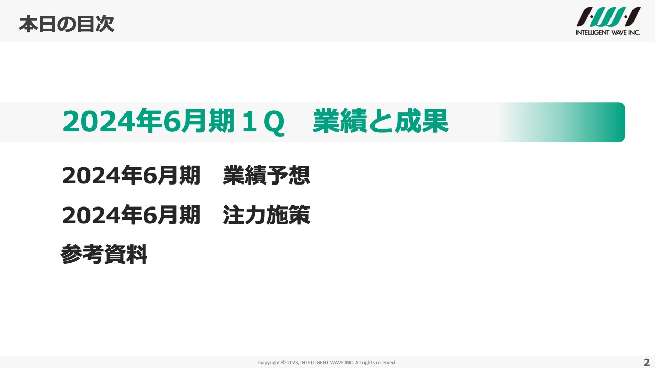 【QAあり】インテリジェント ウェイブ、前期大型案件の影響を除き増収増益　受注残高は前期比+33.4%と上期計画に対し順調に進捗