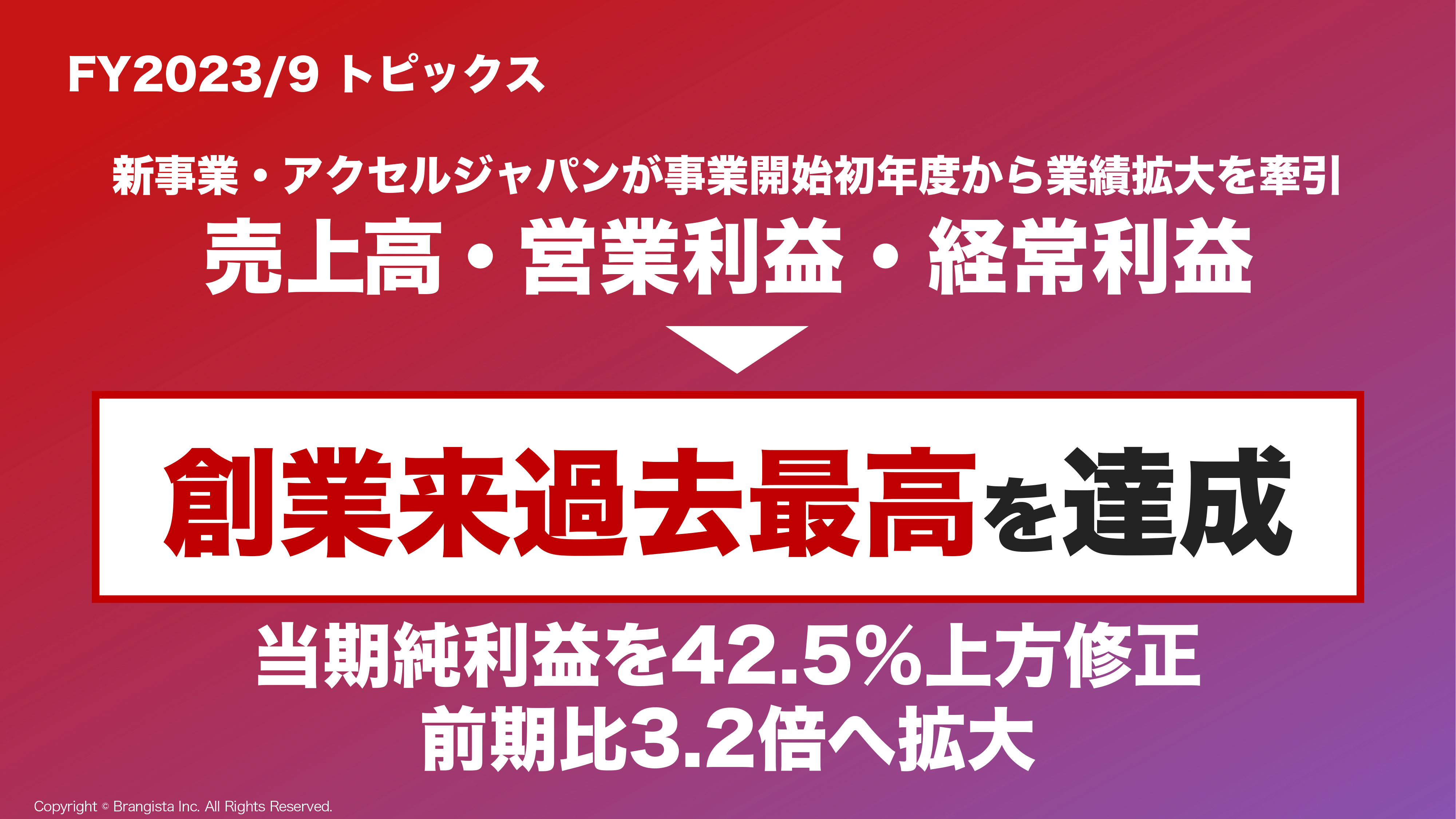 ブランジスタ、創業来過去最高売上高・営業利益達成　新事業は売上高10億円超に急成長、新中期経営計画を発表